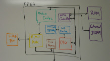 WhiteBoardDesign.JPG